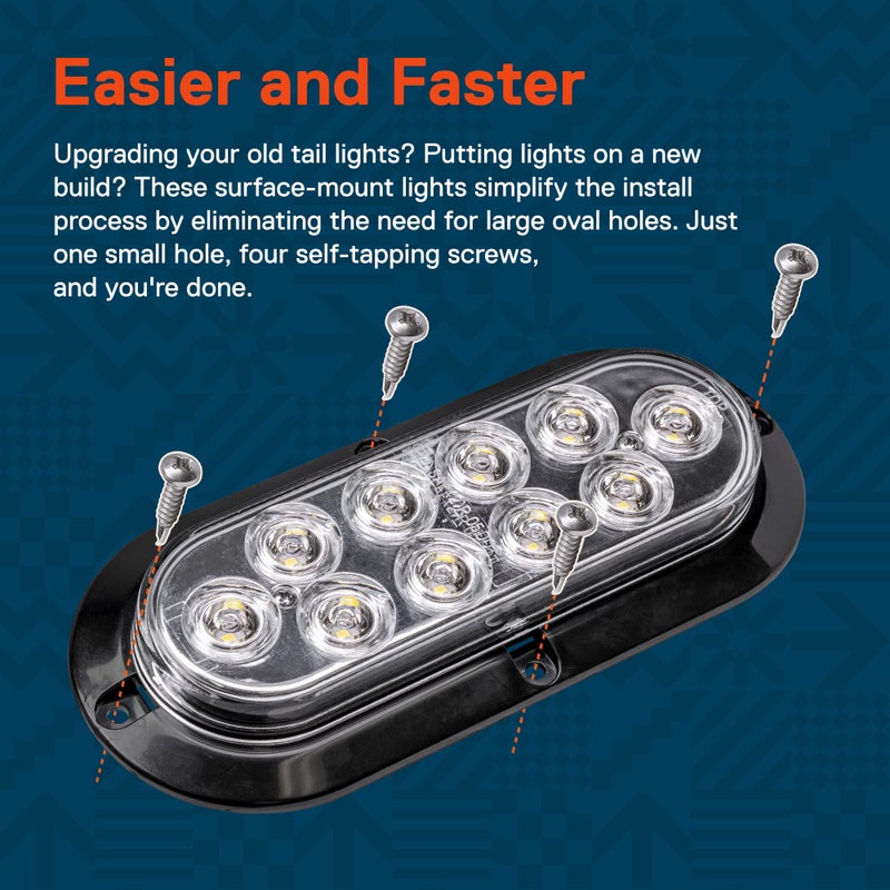 ONLINE LED STORE مجموعة مصابيح خلفية LED بيضاء واضحة 6 بوصة على شكل بيضاوي من TRUE MODS 2 قطعة [DOT FMVSS 108] [SAE (2) R] [مقاوم للماء IP67] [تركيب سطحي] [إشارة احتياطية] مصابيح احتياطية لقارب مقطورة RV شاحنة - Image 4